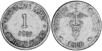 Peso 1920
