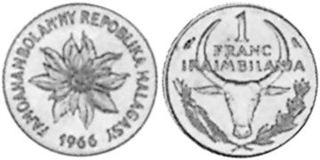 Franc 1965-2002