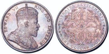 Dollar 1903-1904
