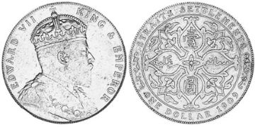 Dollar 1907-1909