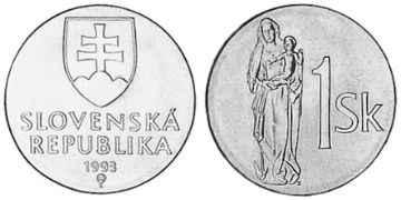 Koruna 1993-2008