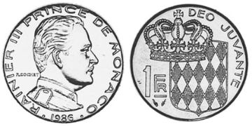 Franc 1960-1995
