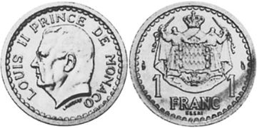 Franc 1925