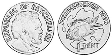 Cent 1976