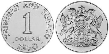 Dollar 1971