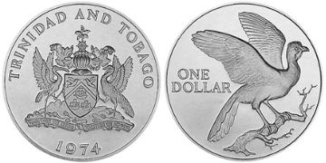 Dollar 1973-1975
