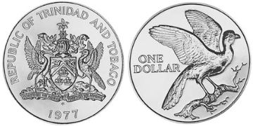 Dollar 1976-1984