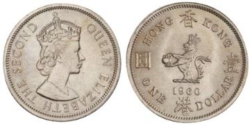 Dollar 1960-1970