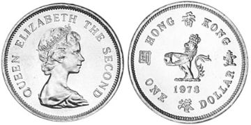 Dollar 1978-1980
