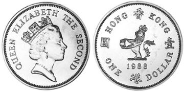 Dollar 1987-1992