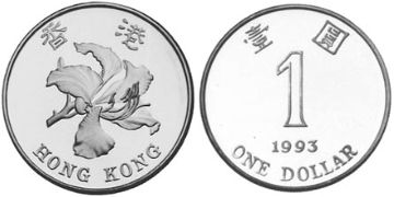 Dollar 1993