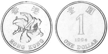 Dollar 1994-1998