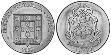 Pataca 1982-1985