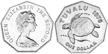 Dollar 1976-1985