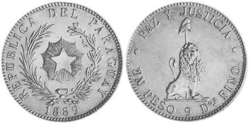 Peso 1889