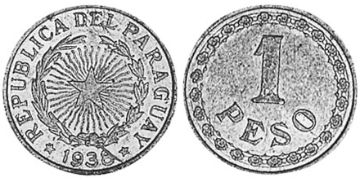 Peso 1938