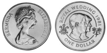 Dolar 1981