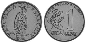 Guarani 1978-1988