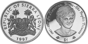 Dollar 1997