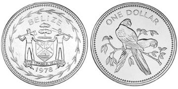 Dolar 1974-1981