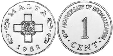 Cent 1982