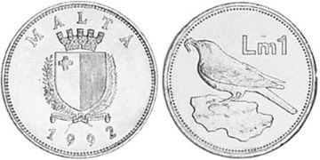 Lira 1991-2007