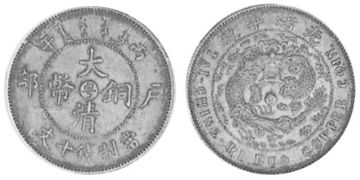 Cent 1906-1908