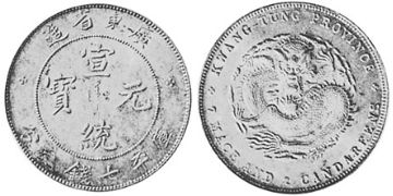 Dollar 1909