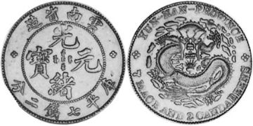 Dollar 1908