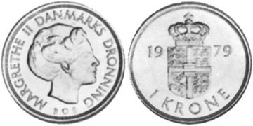 Koruna 1979-1981