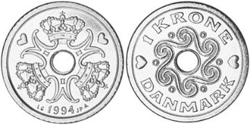 Koruna 1992-2001