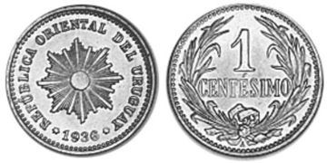 Centesimo 1901-1936