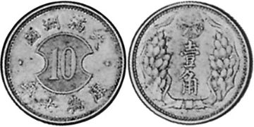 Chiao 1940-1943