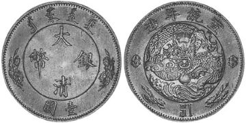 Dollar 1910