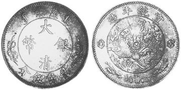 1/4 Dollar 1910