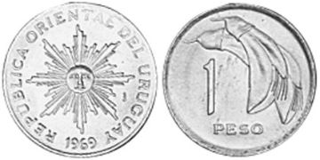 Peso 1969