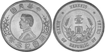 Dollar 1912