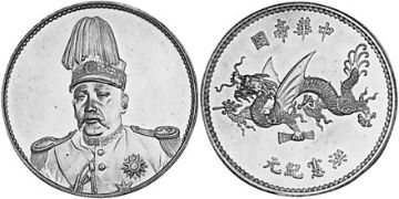 Dollar 1916