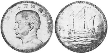 Dollar 1929