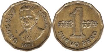 Nuevo Peso 1976-1978