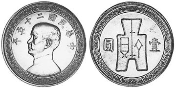 Dollar 1936