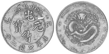 Dollar 1905