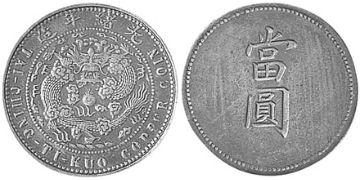 Dollar 1904