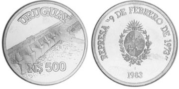 500 Nuevos Pesos 1983