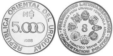 5000 Nuevos Pesos 1988