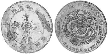 Dollar 1898-1908