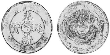 Dollar 1902-1905