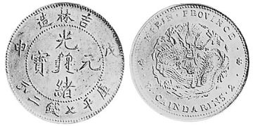 Dollar 1908