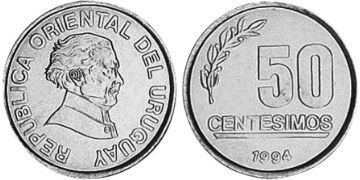 50 Centesimos 1994-2009