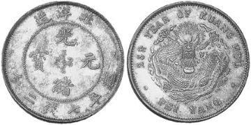 Dollar 1899-1903